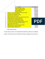 Highly Tradable Contracts For Reference To Nepalese Commodities Exchnage