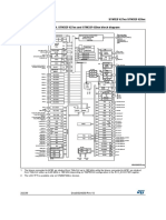 STM32F429xx Block Diagram PDF