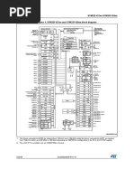 STM32F429xx Block Diagram PDF