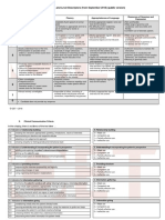 speaking-assessment-criteria-updated-2018