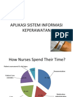 Aplikasi Sistem Informasi Keperawatan