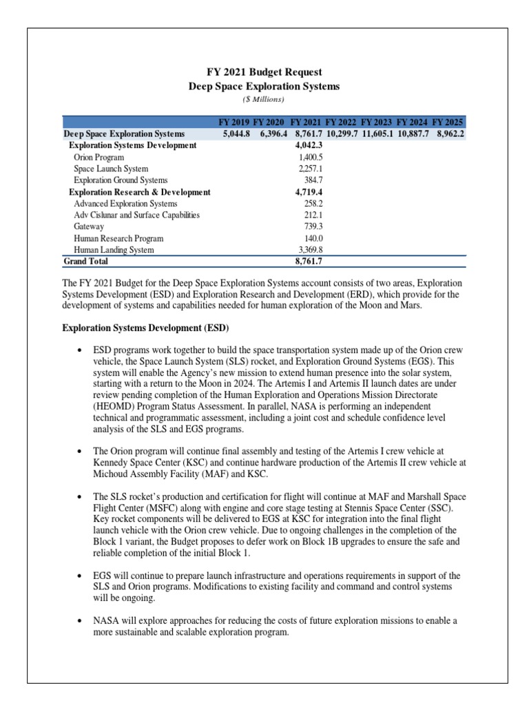 FY 2021 Deep Space Exploration Budget | PDF | Space Launch System | Nasa