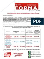 Tabla Salarial Concertada 2020