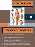 Chapter 3: Lymphatic System