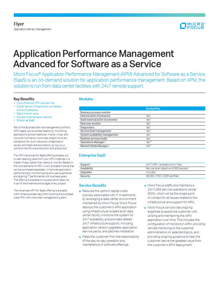 Application Performance Management Advanced For Saas Flyer PDF | PDF ...