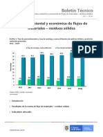Documento 5 - Boletín Técnico DANE 2017-2018p Cuenta Ambiental Económica de Fllujos - Materiales y Residuos PDF