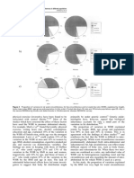 Waist and Hip Circumferences and Waist-Hip Ratio I-8