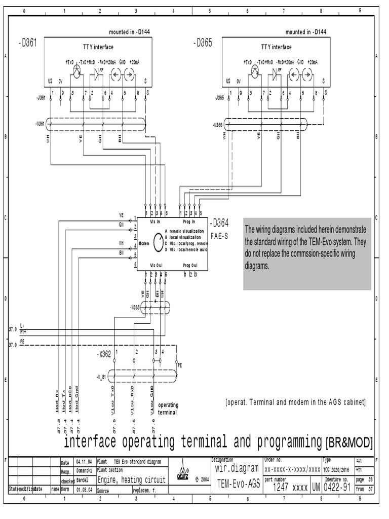 Interface Operating Terminal and Programming: (BR&MOD) | PDF ...