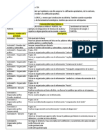 Actividades de Módulo