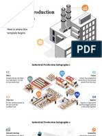 Industrial Production Infographics 