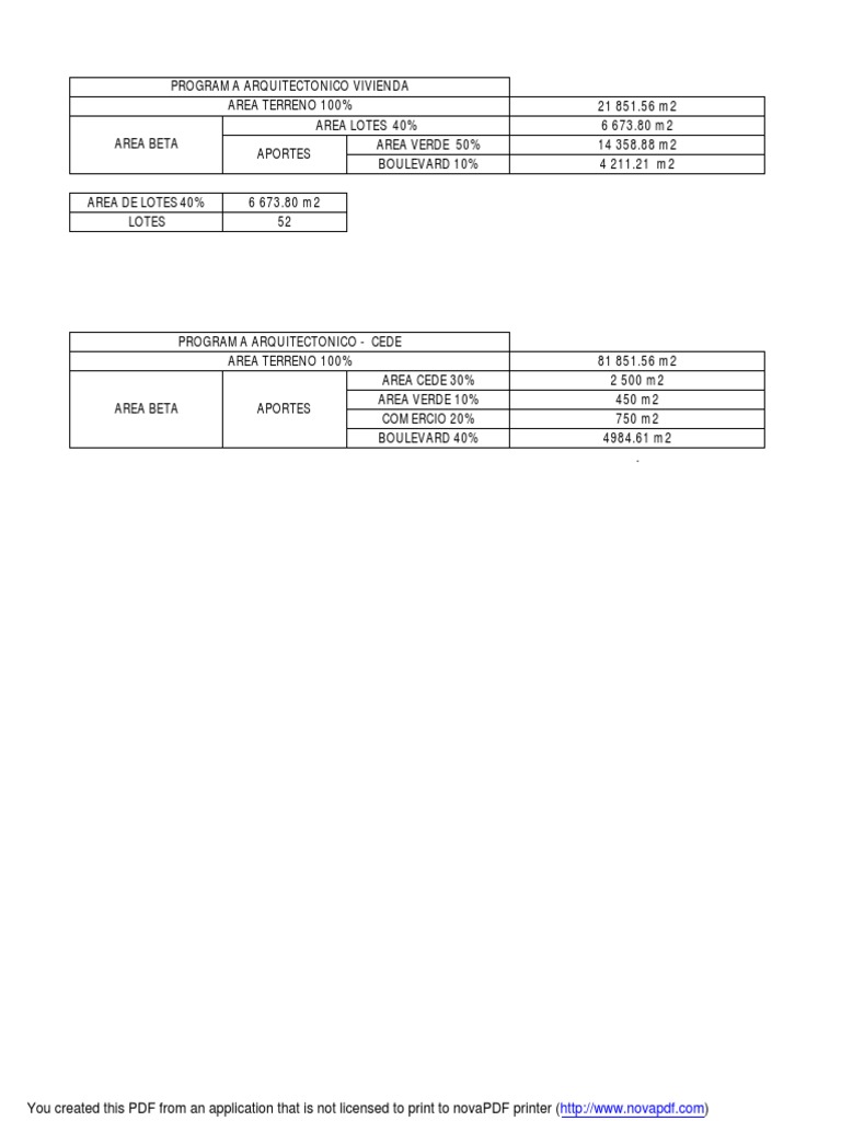 Architectural Program Area Breakdown | PDF | Home & Garden
