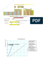 Measuring Material Properties Lab Report