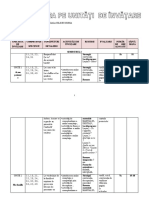 Proiectare Unitati Limba Franceza l2 CLSV CD Press