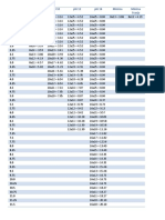 E20 fc25 PDF