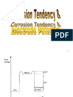 L4-Corrosion Tendency PDF