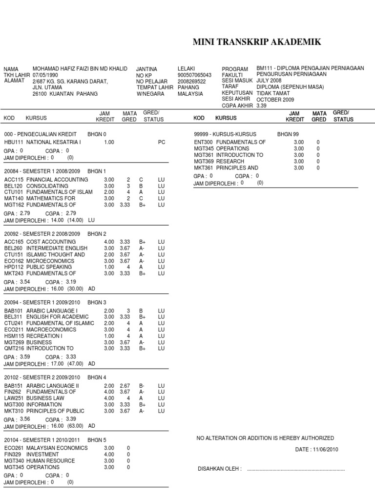 Mohamad Hafiz Faizi Academic Transcript | PDF | Economics | Economies