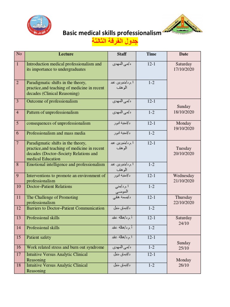 Basic Medical Skills Professionalism: Staff Time Date | PDF | Physician ...