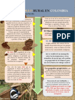 HISTORIA DEL DESARROLLO RURAL EN COLOMBIA. Juan PDF