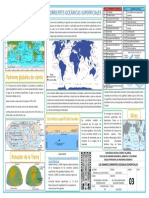 Las principales corrientes oceánicas superficiales