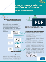 Absorción Atómica PDF