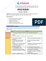 Cuadro Comparativo Entre Mitosis y Meiosis - Jimena Castro - 10a PDF
