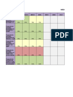 Semaforizacion Medimas C 2020