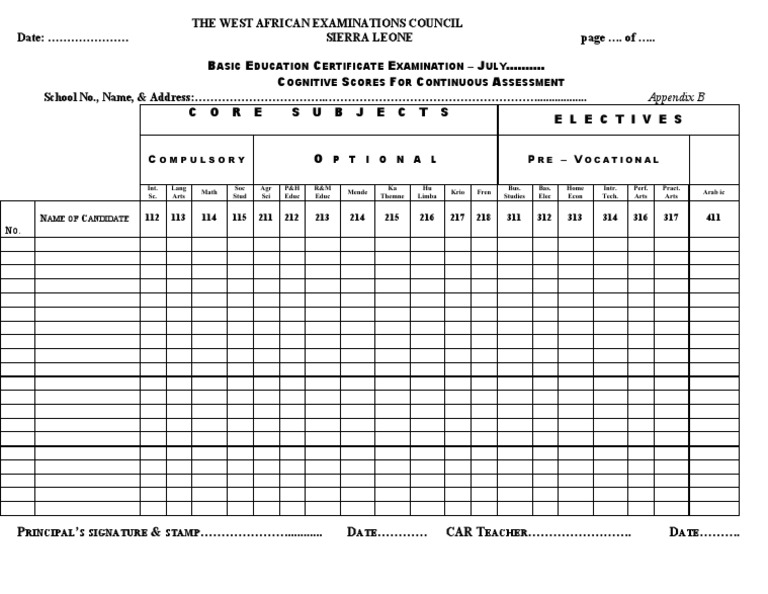 BECE Core and Elective Subjects Overview | PDF