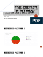 Resultados Encuesta