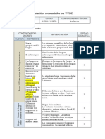 Contenidos para 4ºESO y 1ºBTO