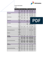 6.1.1 Absolute PPU Konvensional New PDF