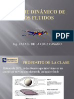 Empuje Dinámico de Los Fluidos