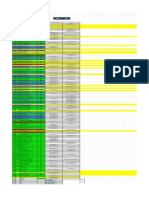 Ing Naval y Mecánica - Claustro 2018 PDF