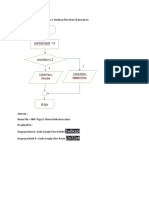 Buatlah Program Dalam Bahasa C Berdasar Flowchart Di Bawah Ini