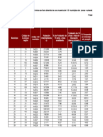 Indicadores socioeconomicos 115 municipios 2019 (16-4) (1) (2).xls