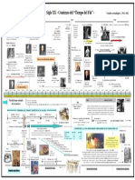 Comienzo Del Tiempo Del Fin PDF