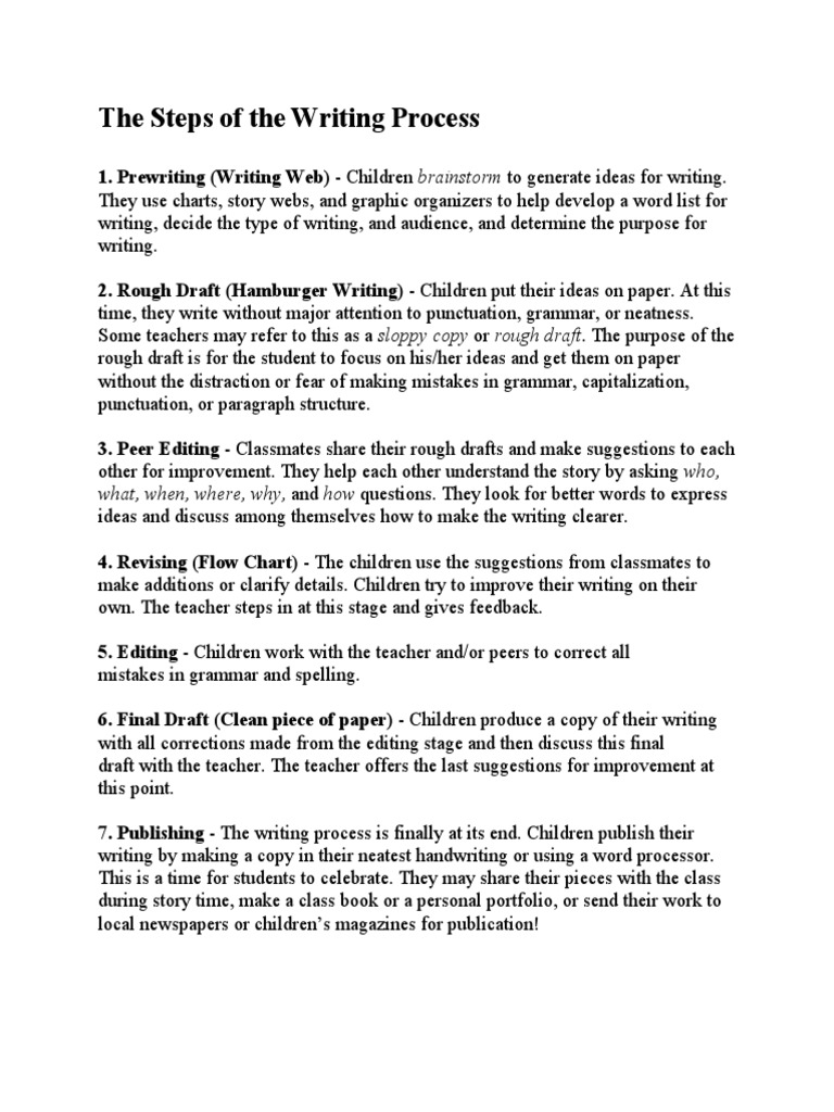 Steps in the Writing Process for Kids | PDF | Career & Growth ...