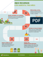 Infografia Educacion Ambiental ES PDF