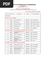 Institute of Aeronautical Engineering: B.Tech - Iv and Vi Semester List of Faclty Handling Makeup Classes: 2019 - 2020