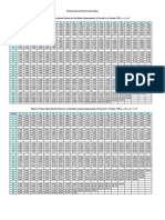Tabel Pvip PDF