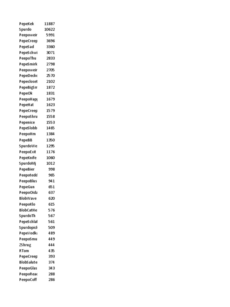 Image Result For At The Highest Standards Meaning Grammar Guide Usage Ludwig