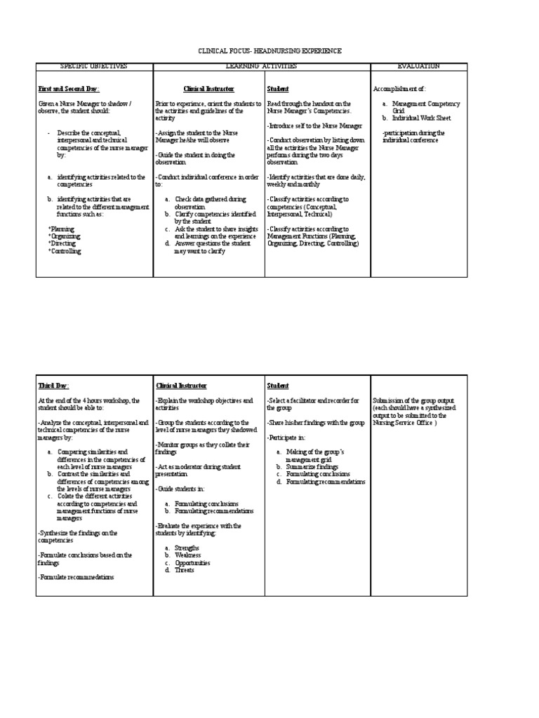 First and Second Day: Clinical Instructor Student | PDF | Nursing ...