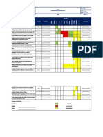 FR-GT-ST-0028 Cronograma Actividades