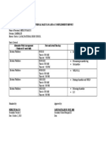 Individual Daily Log and Accomplishment Report