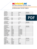 Aplikasi Program Penggajian Karyawan Pegawai Untuk Tugas Akhir Dan Skripsi Versi 2