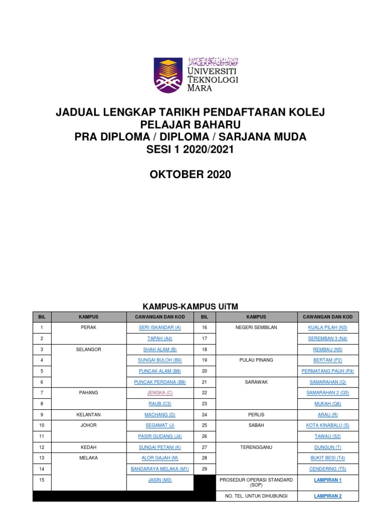 Jadual Lengkap Tarikh Pendaftaran Kolej Edit Bpp 03092020 Pdf Pdf