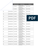 Invoice Type Invoice No. Invoice Date Party Name PO No