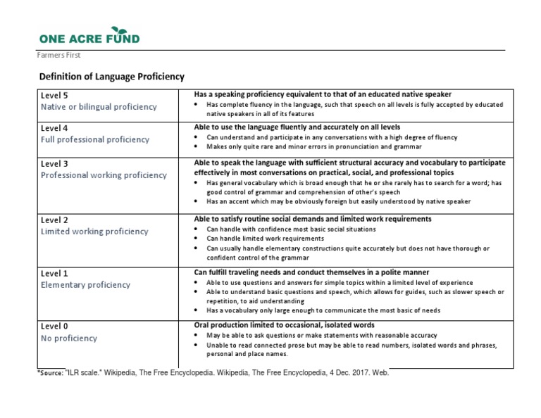 Definition of Language Proficiency: Level 5 Level 4 | PDF | Fluency ...