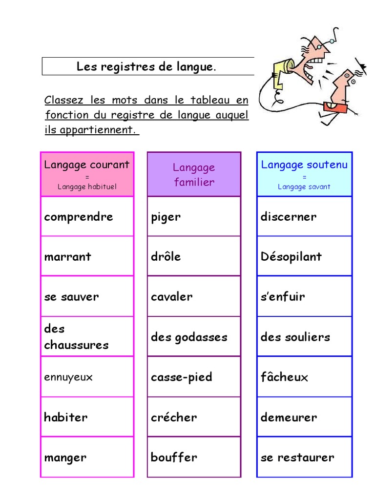 Exercices Registres De Langue Ce2