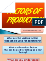 Factors of Production Explained