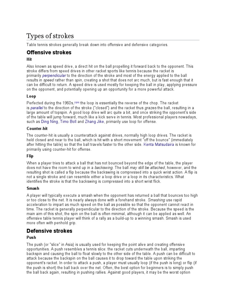 Types of Strokes Table Tennis PDF Table Tennis Racquet Sports